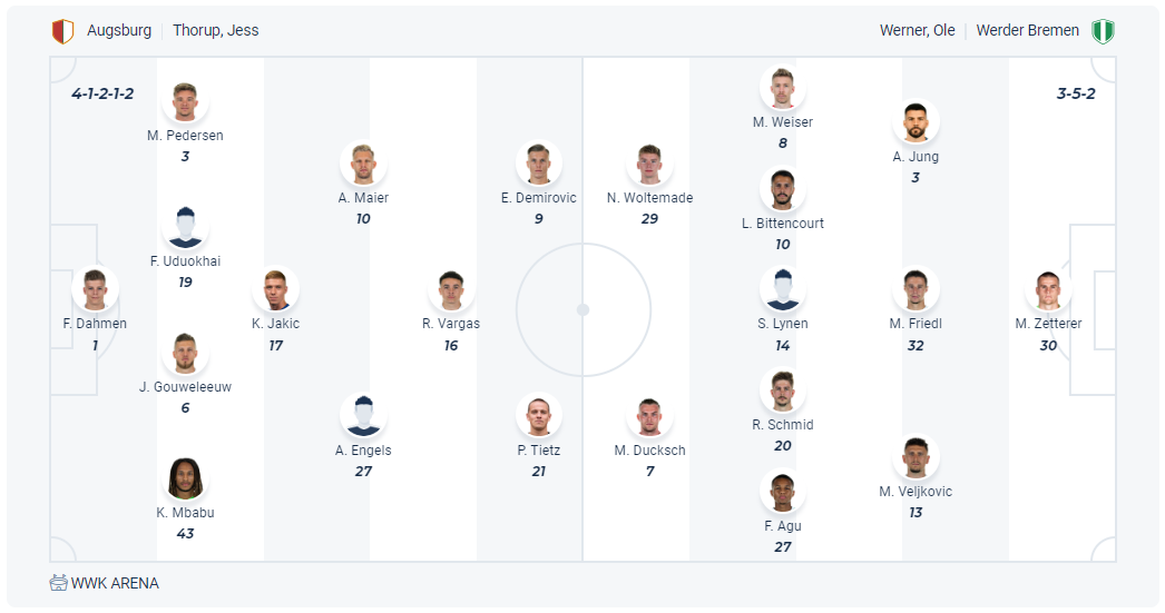 Dự kiến đội hình Augsburg vs Werder Bremen